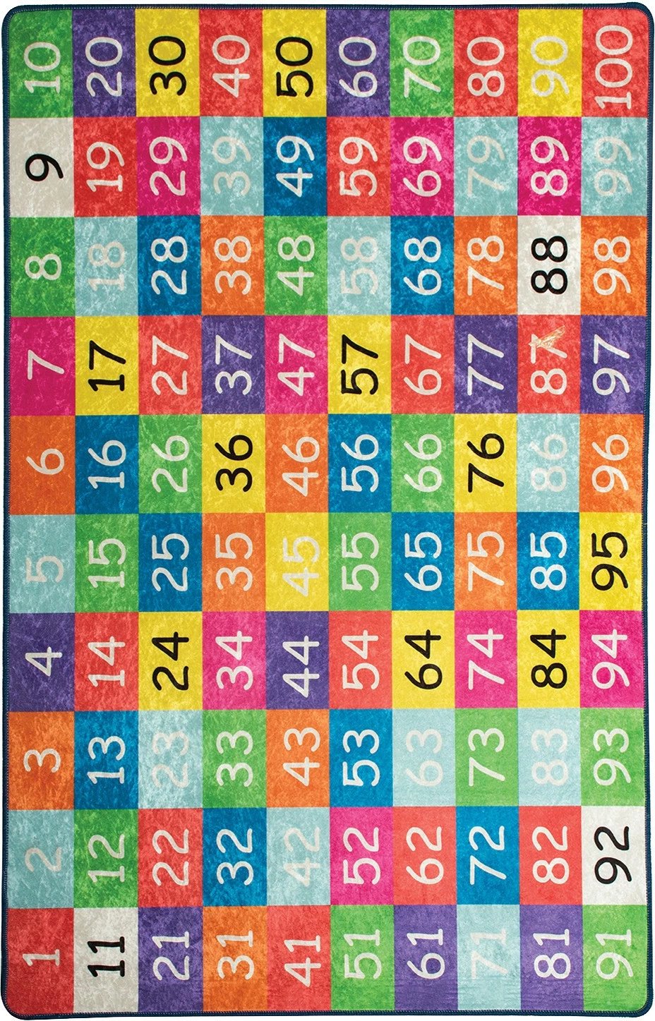 Qilim (100 x 160) Conceptum Hypnose, numra, shumëngjyrësh