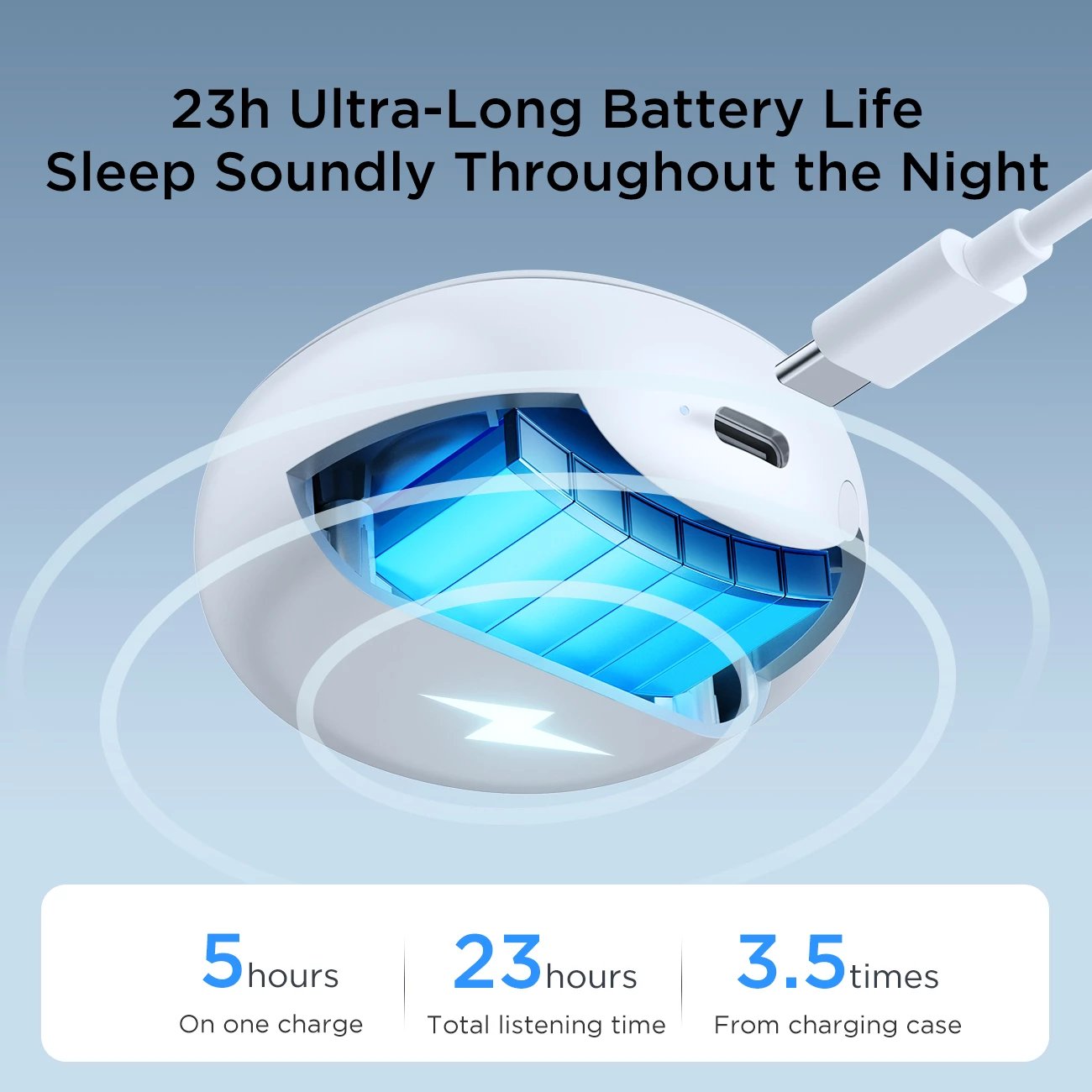 Kufje TWS Joyroom JR-TS2 Cozydots Series, Bluetooth 5.3, reduktim zhurme, të bardha