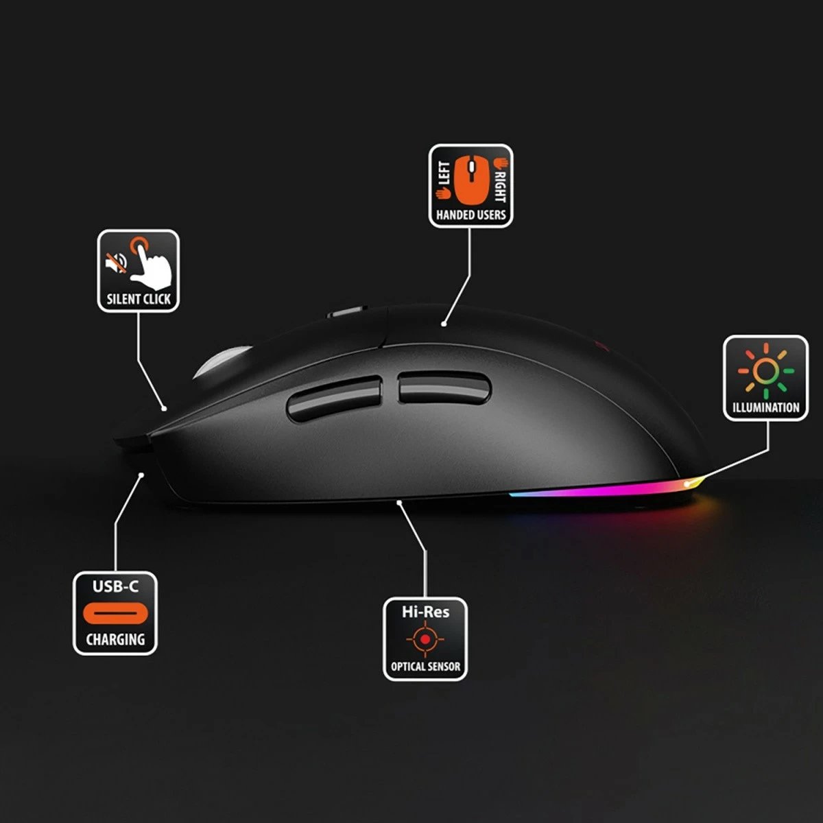 Maus pa kabllo Media-Tech MT1124 2-në-1 BT 5.0/RF 2.4GHz 1200-3200 DPI USB-C i rikarikueshëm ndriçim RGB, e zezë