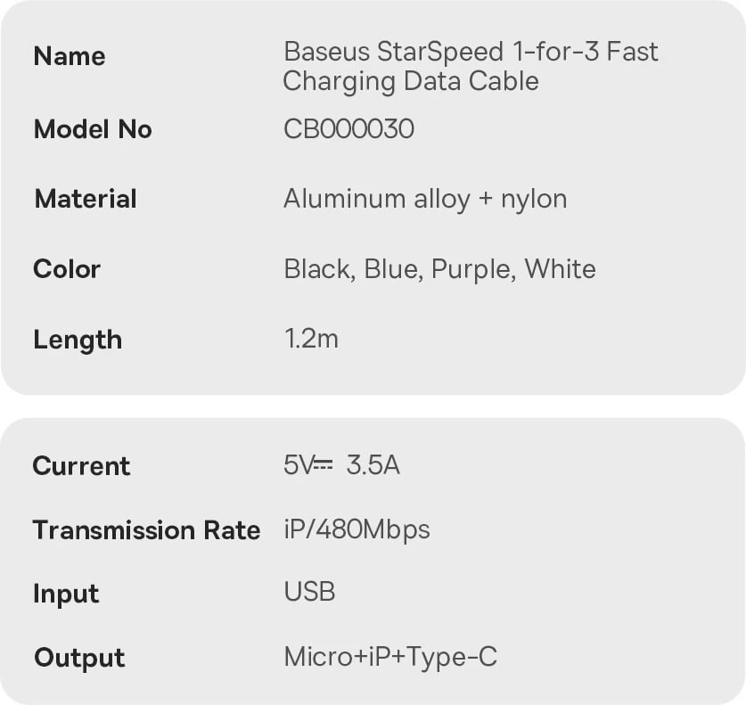 Kabllo 3-në-1 Baseus StarSpeed CAXS000001, 1.2m, USB-A në USB-C/Micro USB/Lightning, e zezë