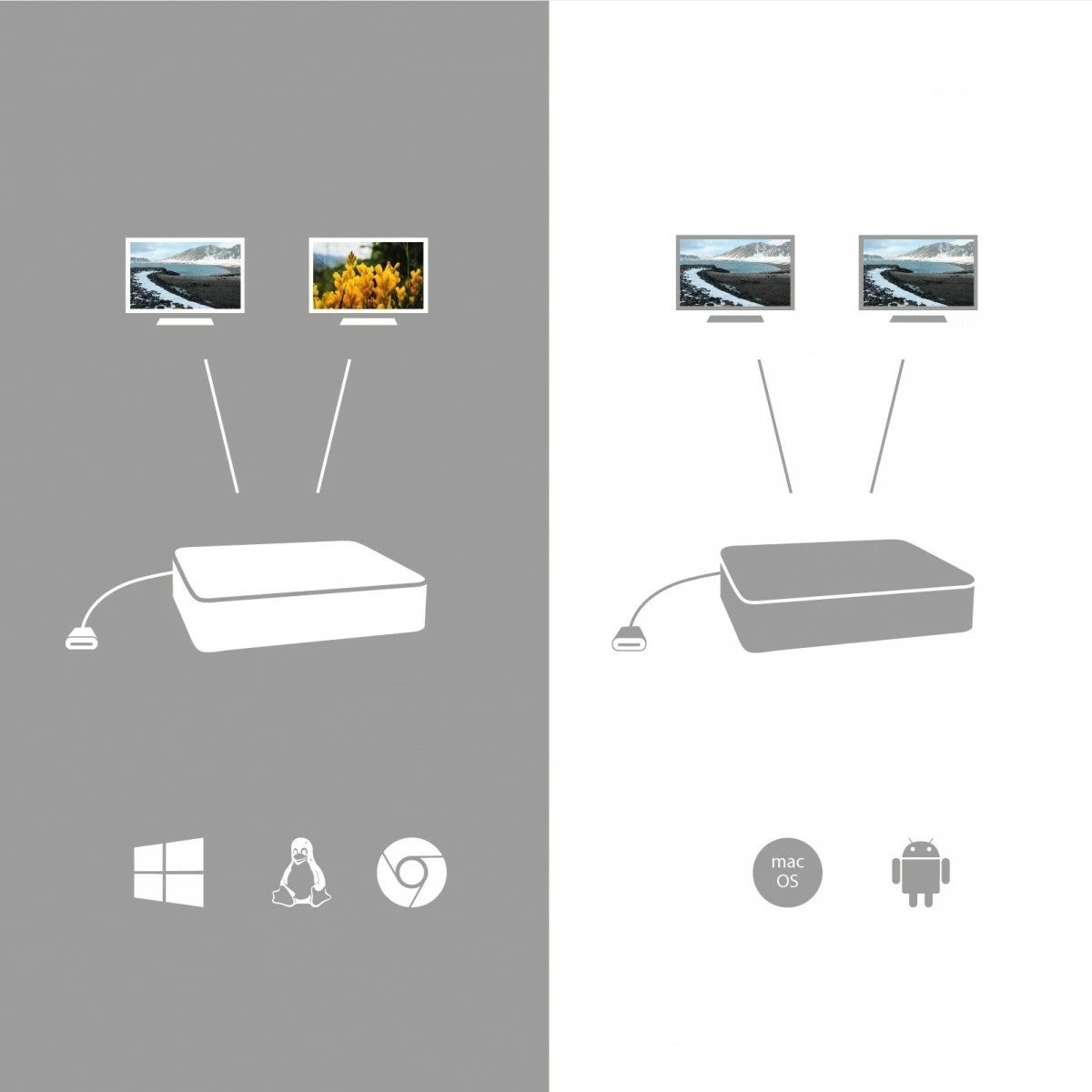 Stacion dokimi i-tec C31HDMIDPDOCKPD100, USB-C HDMI, 112W, i zi