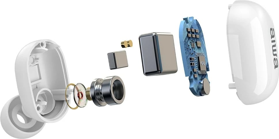 Kufje Me Bluetooth AIWA EBTW-150WTMKII (Bardhë)