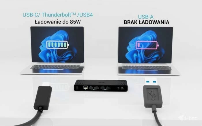 Kasë docking i-tec CADUA4KDOCKPDB100, 2x DisplayPort, 2x HDMI, 5x USB, RJ-45, 85W Power Delivery, me karikues USB-C, e zezë