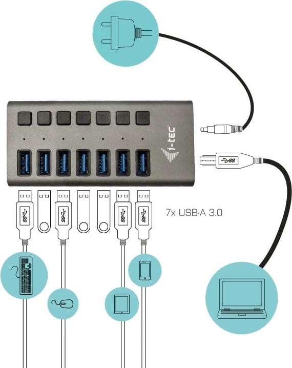HUB USB 3.0 I-Tec 7 porta, 36W, alumini, gri