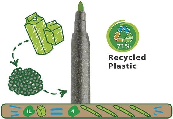 Markerë Jumbo Carioca EcoFamily 12 Ngjyra