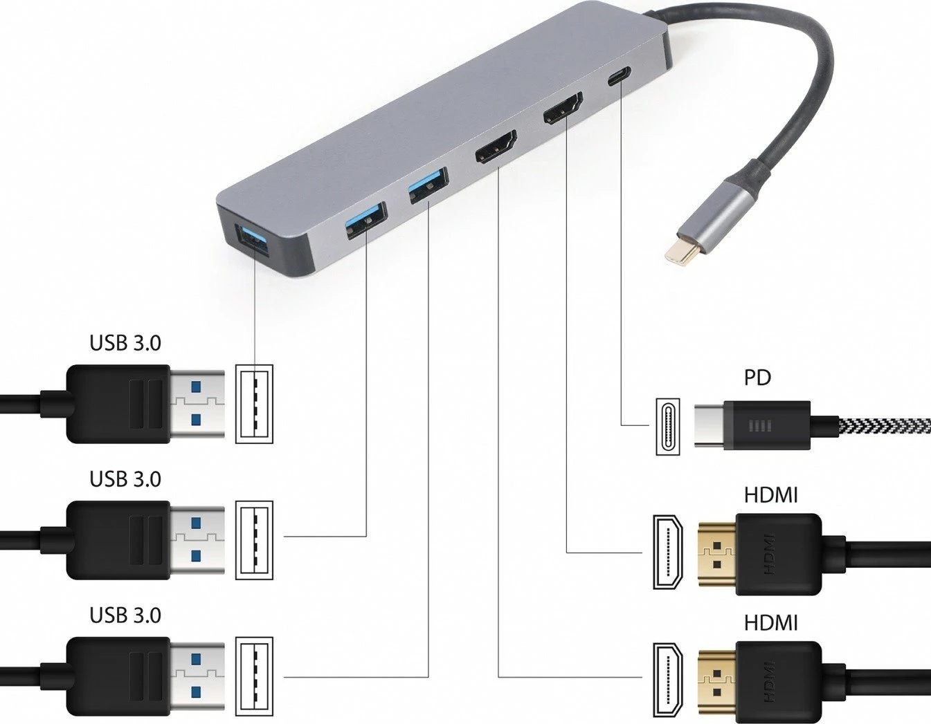 Adapter USB-C Gembird A-CM-COMBO3-03, 3x USB 3.0, 2x HDMI, USB-C PD, Gri