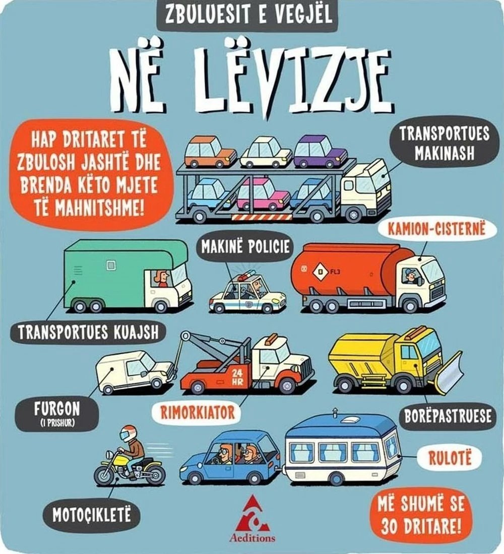 Ne Levizje - Ruth Martin