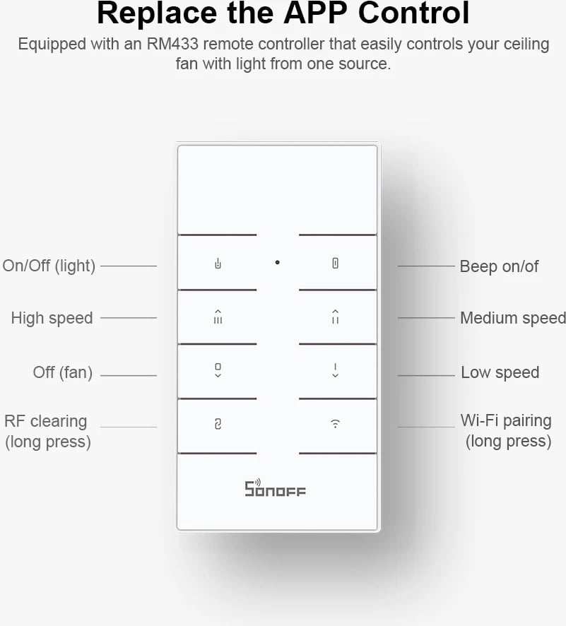 Sonoff iFAN04-H Kontrollues Wi-Fi per drita, llampa Sonoff iFAN04-H Kontrollues Wi-Fi per drita, llampa