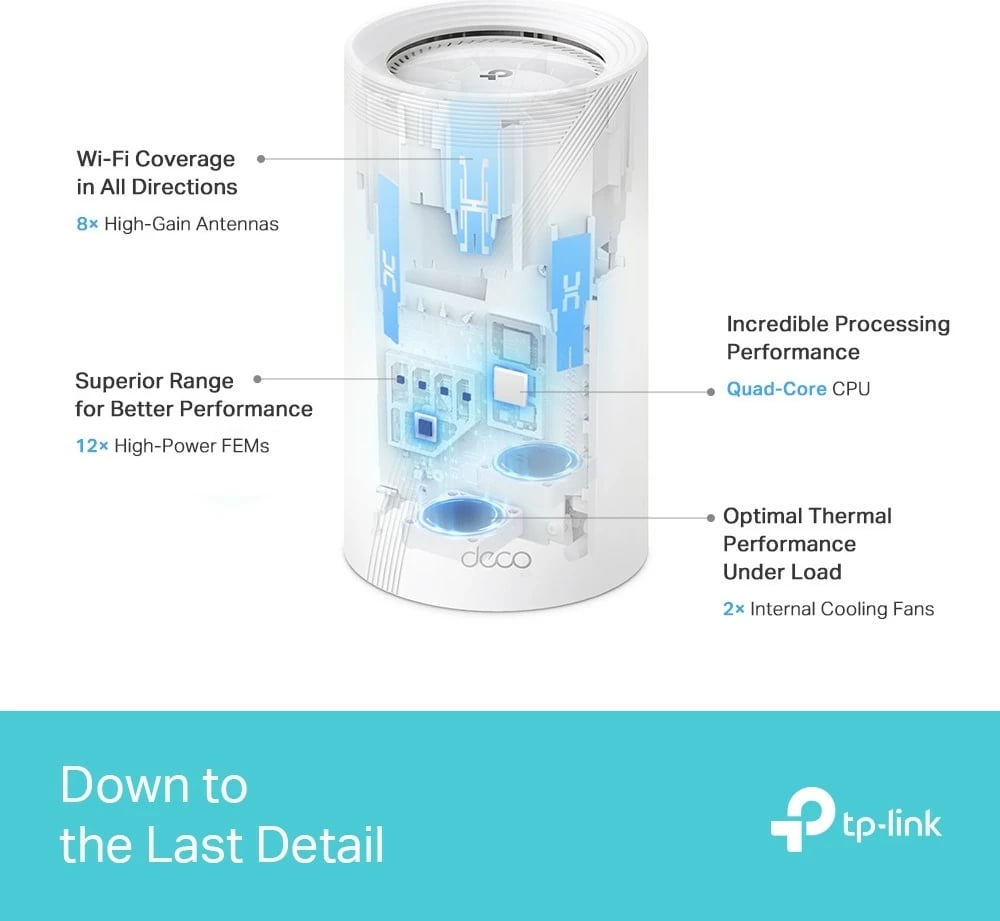 Kasë rrjeti TP-LINK Deco BE85, Wi-Fi 7, 2-pack, Bardhë