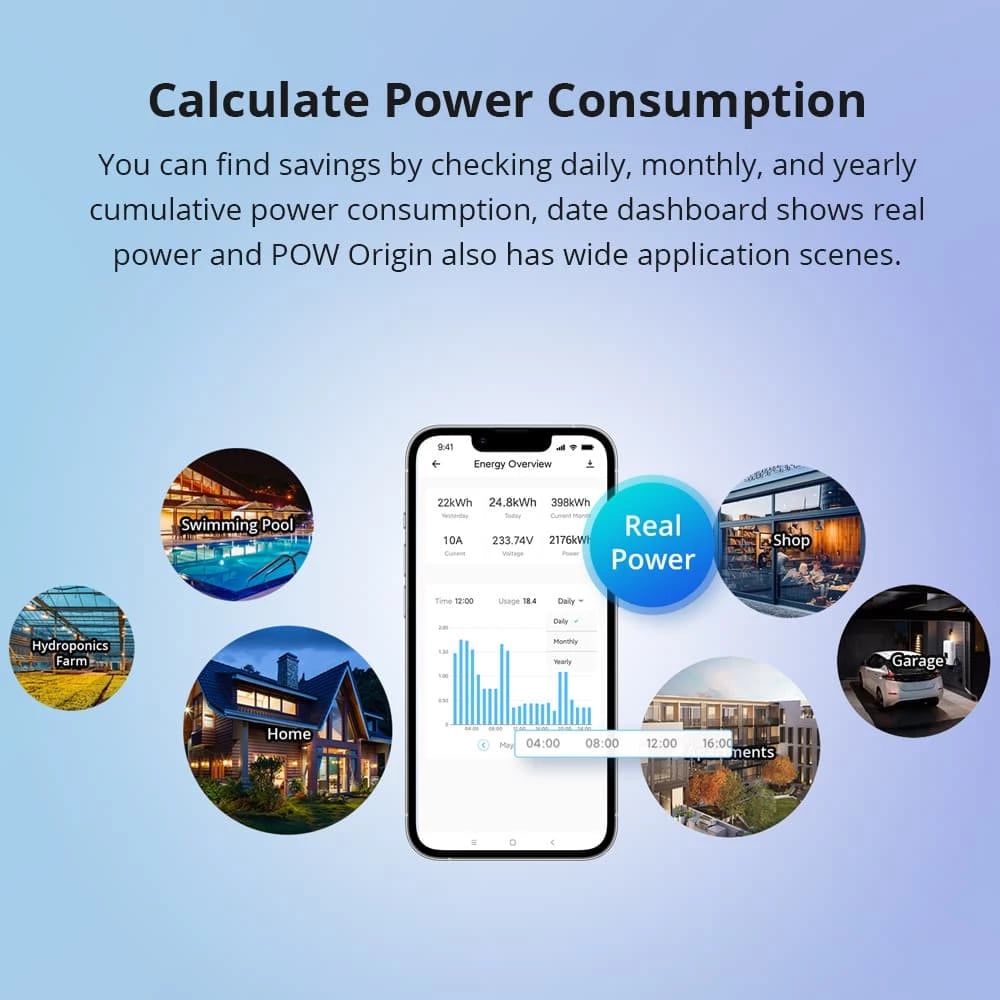 Ndërprerës SONOFF POWR316