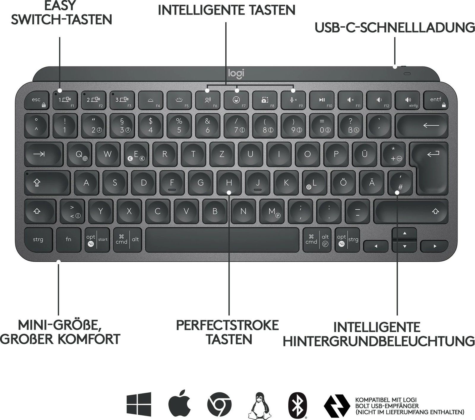 Tastierë Logitech MX Keys Mini, Wireless, Bluetooth, Graphite Tastierë Logitech MX Keys Mini, Wireless, Bluetooth, Graphite