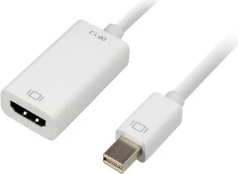 Adapter kabllo Sharkoon mini DisplayPort në HDMI, 15cm, bardhë
