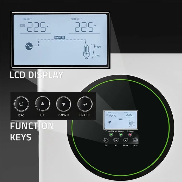 Inverter solar hibrid Qoltec 53865, 3500W, 100A, 24V, MPPT, BMS, Wi-Fi, i bardhë/gjelbër