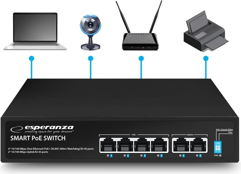 Switch Esperanza ENS105, 6 porta, PoE, 10/100, 60W, Zi