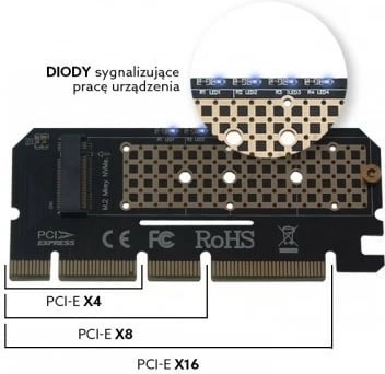 Kartë zgjerimi Savio AK-41, M.2 NVMe M-Key, PCI-E Adapter, e zezë