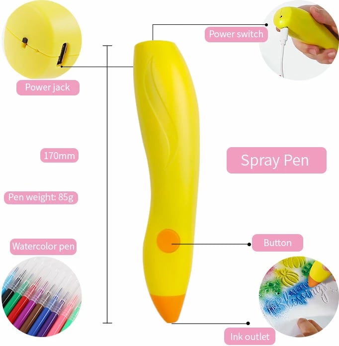 Stilolaps Grafiti I Rikarikueshëm SONIT JSK-PT01