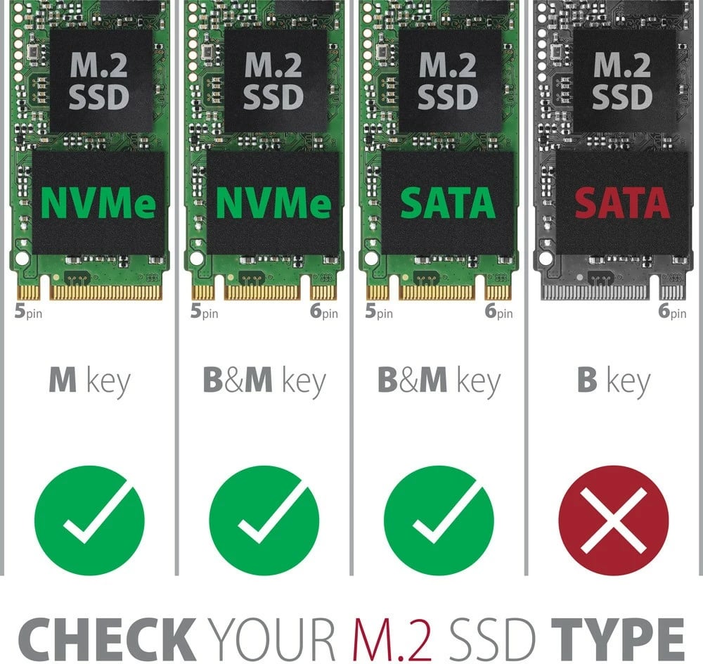 Kasë e jashtme AXAGON EEM2-SB2 për SSD M.2 NVMe/SATA, USB-C 3.2 Gen 2, Alumini, e zezë