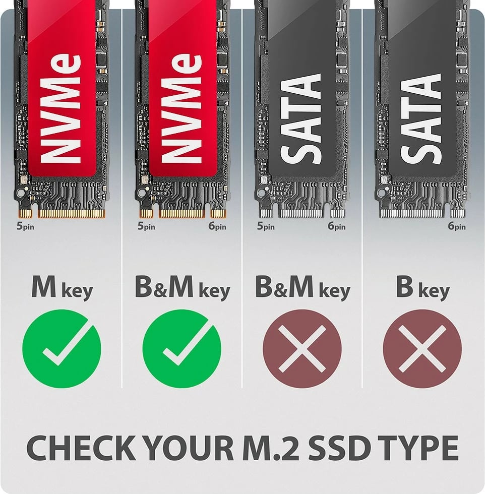 Kasë e jashtme AXAGON EEM2-20G për SSD M.2 NVMe, USB-C 3.2 Gen 2x2, 20Gbps, Alumini, E zezë