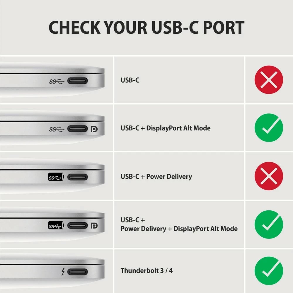 Adapter kabllo USB-C në HDMI AXAGON RVC-HI2MC, 1.8m, Gri