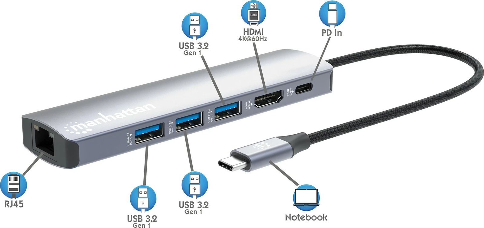 Docking station MANHATTAN 6-në-1 USB-C, 4K HDMI, 3x USB 5Gb/s, gri