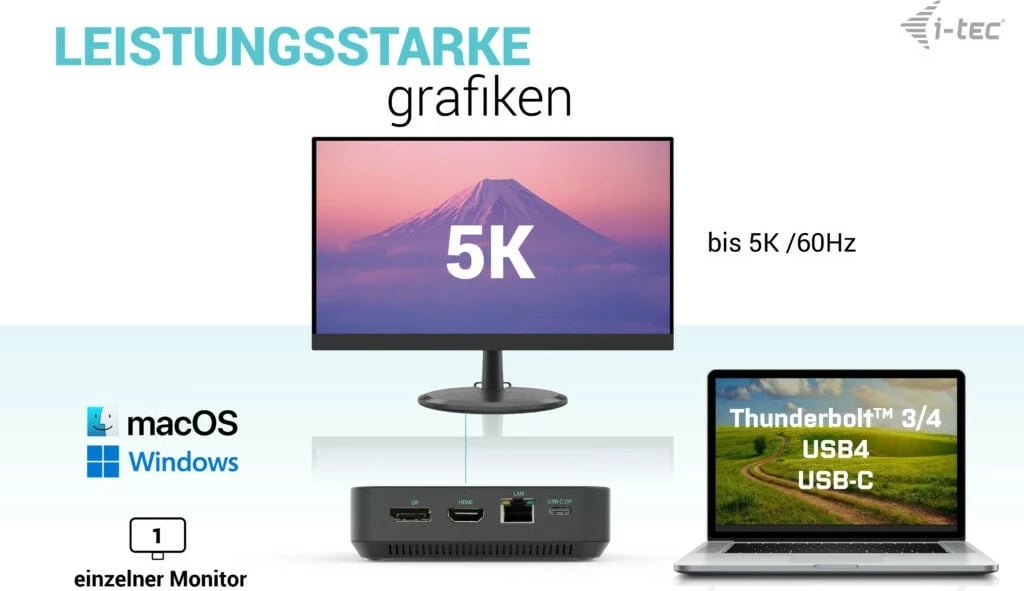 Docking station I-Tec USB-C HDMI Dual DP, 100W, 3x 4K, 10Gbps, i zi