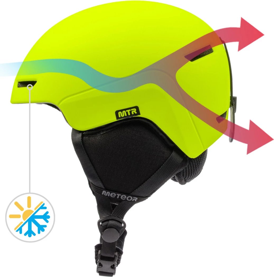 Helmetë skijimi Meteor unisex, neon e verdhë