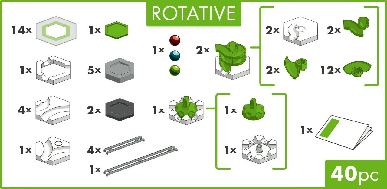 Set ndërtimi Gravitrax GO Rotative Ravensburger, 40 copë