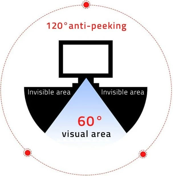 Filtër privatësie Qoltec 51050, 13.3 inç, 16:9