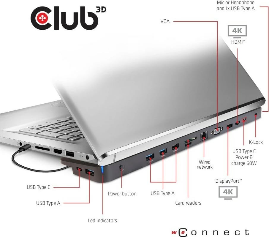 Doking stacion Club3D USB-C 3.2, 7xUSB/DP/HDMI/LAN/Audio, 65W, i zi