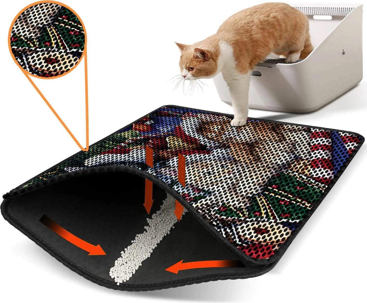 Tapet për rërë mace, shumëngjyrësh, Paws & Whiskers, Nrszn0177, 45x60cm