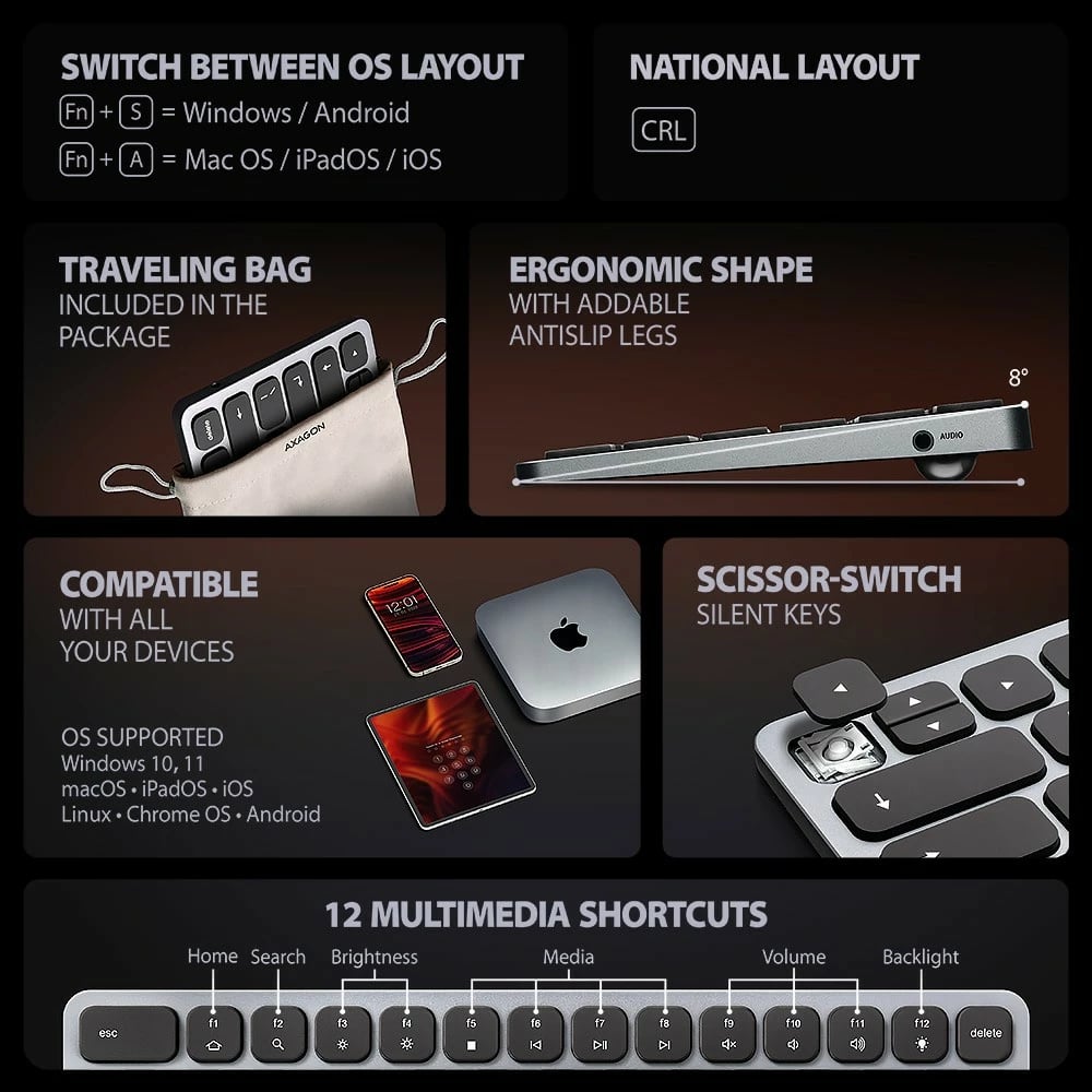 Tastierë AXAGON HMC-KB-CRL me hub USB-C 9-në-1, layout cirilik, 60cm, Gri Tastierë AXAGON HMC-KB-CRL me hub USB-C 9-në-1, layout cirilik, 60cm, Gri