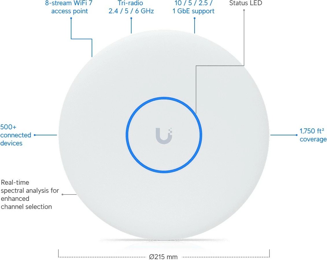 Kasë rrjeti UBIQUITI U7-Pro-XG, Wi-Fi 7 BE10800, 1x 10GE, Bardhë