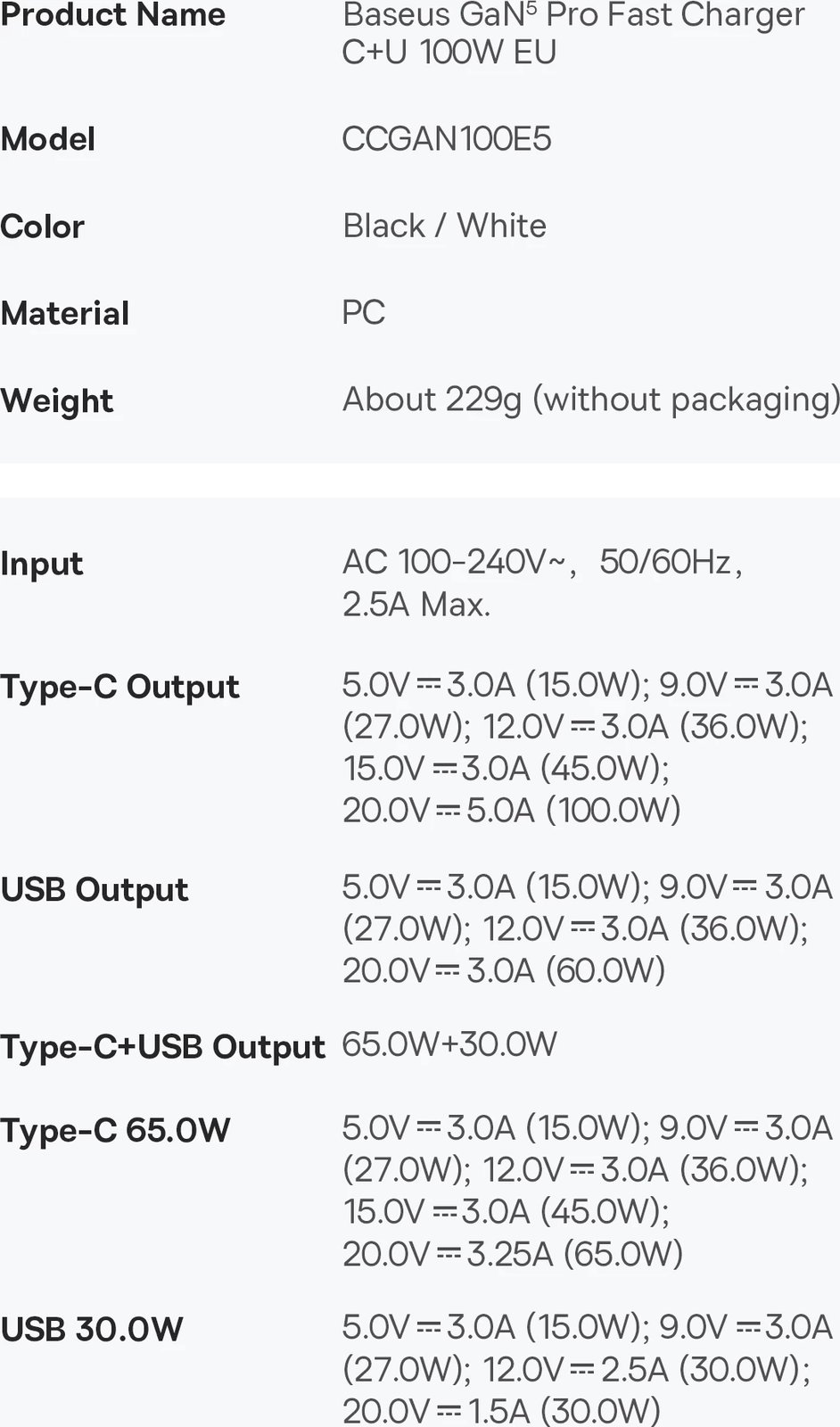 Karikues muri Baseus GaN5 Pro, 100W, 2 porta (USB-C/USB-A), i zi