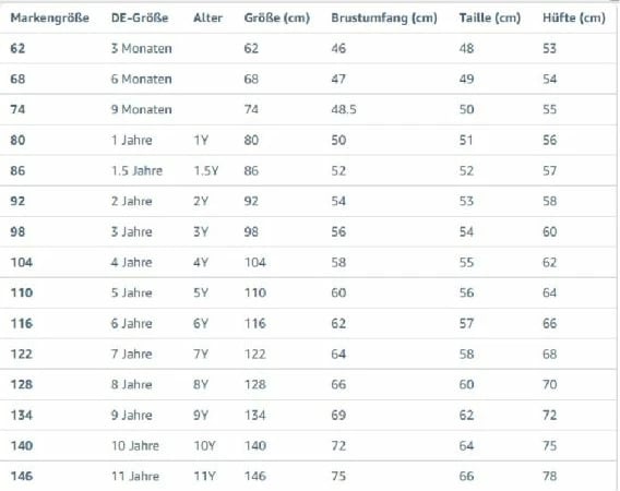 Jakne për fëmijë Reima, blu