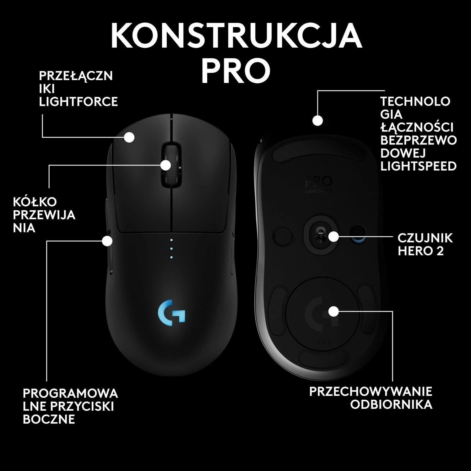 Maus Logitech G Pro 2 Lightspeed, RGB, i zi