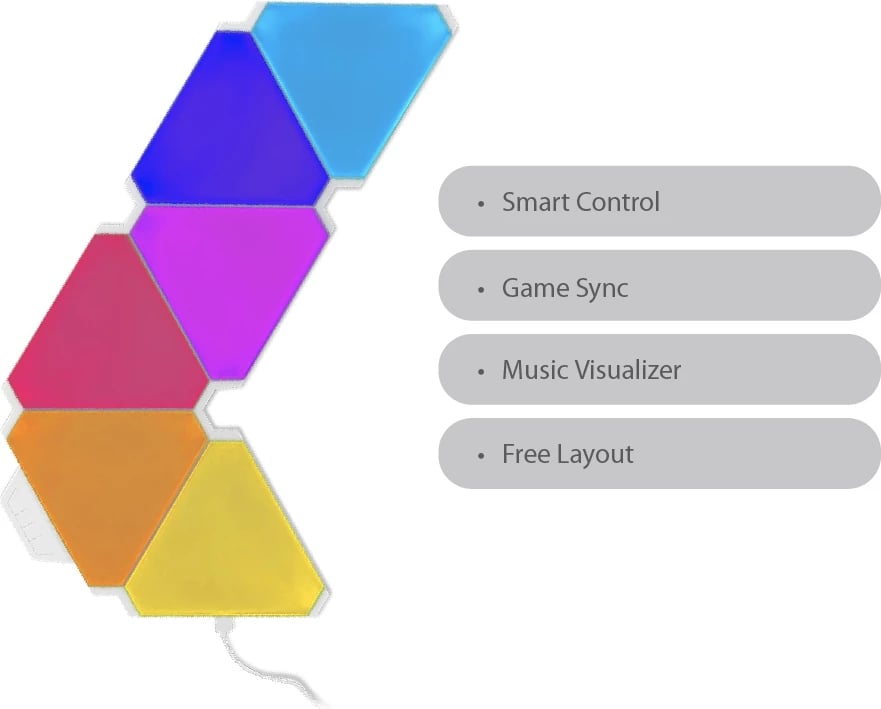 Drita Led YEELIGHT YLFWD-012