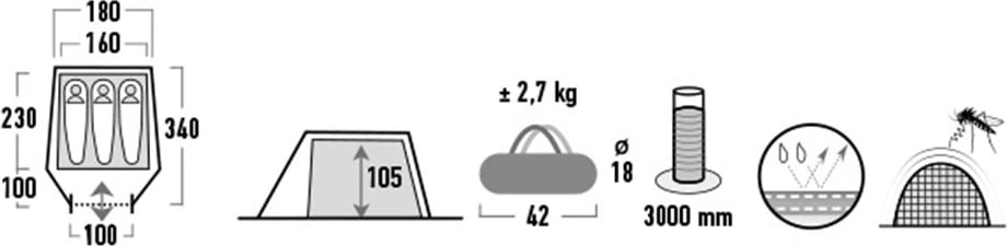 Tendë High Peak për 3 persona, gjelbër-kuqe