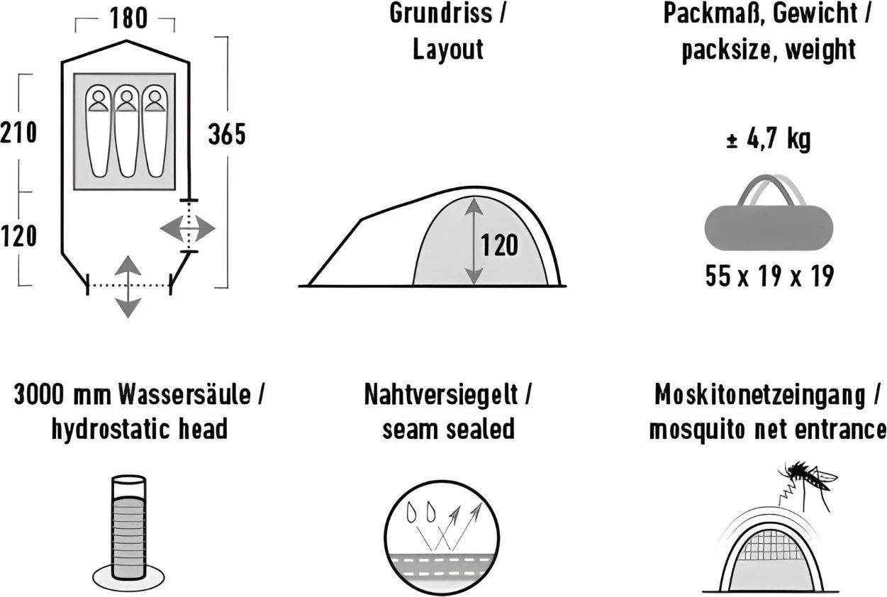 Tendë High Peak për 3 persona, e gjelbër