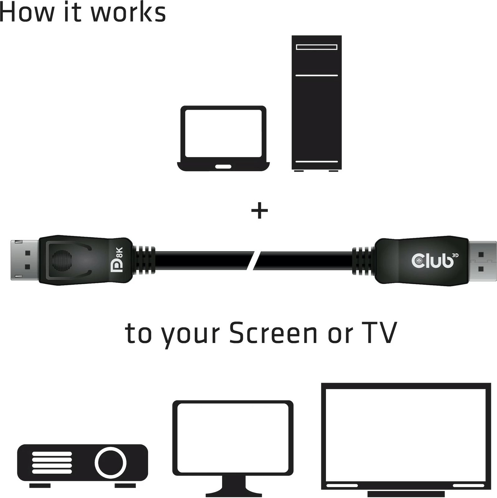 Kabllo DisplayPort Club3D 1.4 HBR3 2m 8K60Hz, e zezë