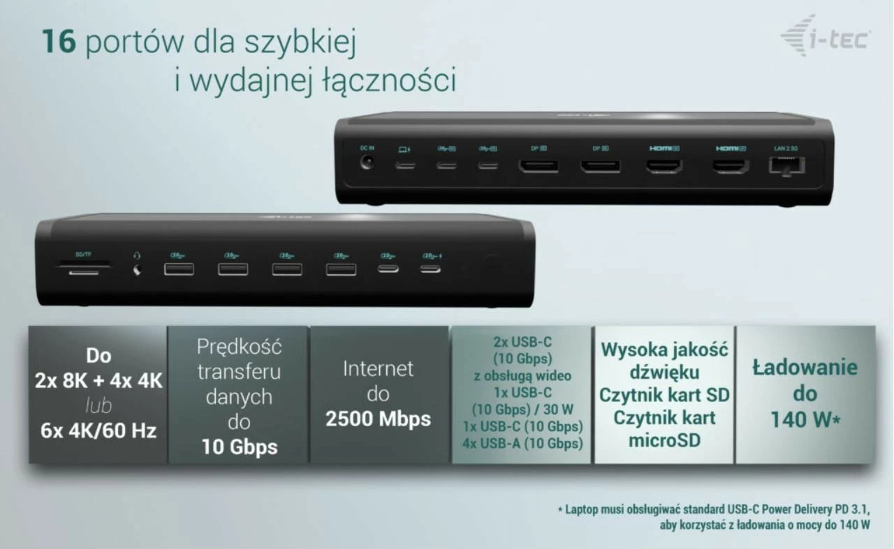 Docking station i-tec CA6MONITORDOCKPD, 6x 4K/60Hz, 140W, i zi