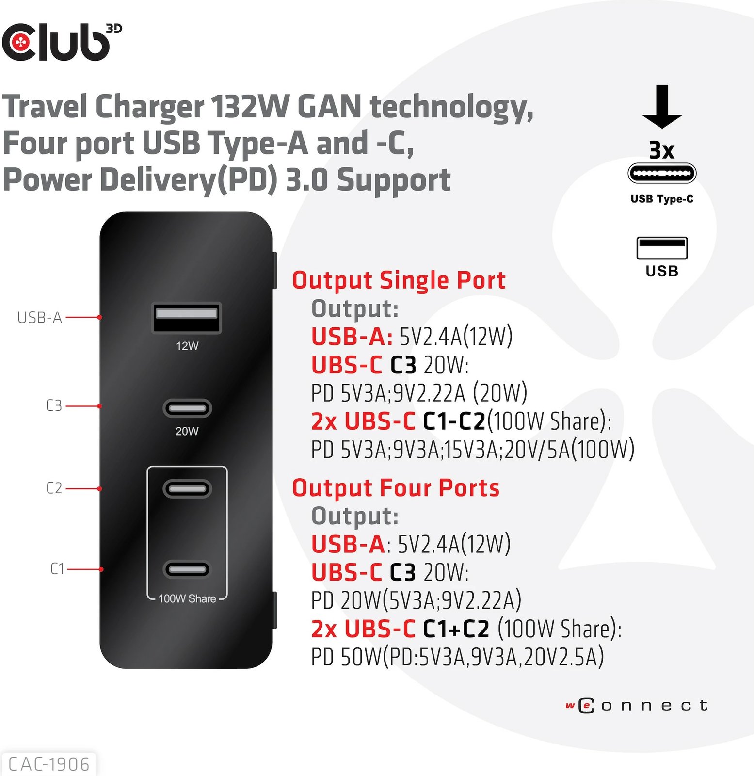 Karikues Club3D 3xUSB Type-C 1xUSB Type-A PD 132W GaN i zi