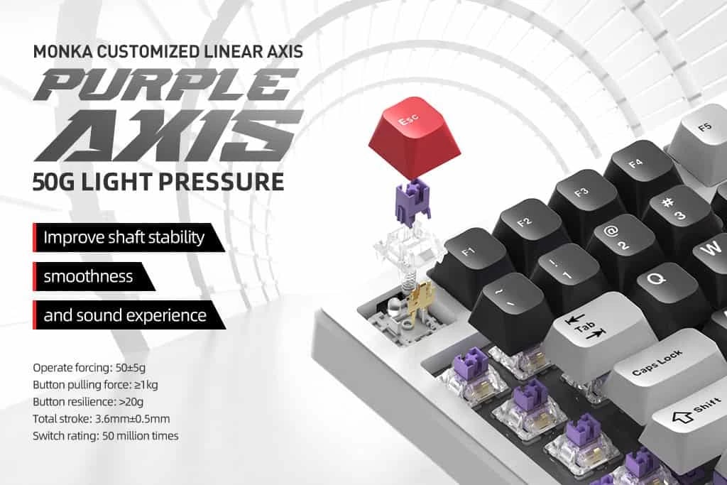 Tastierë MONKA KG991W