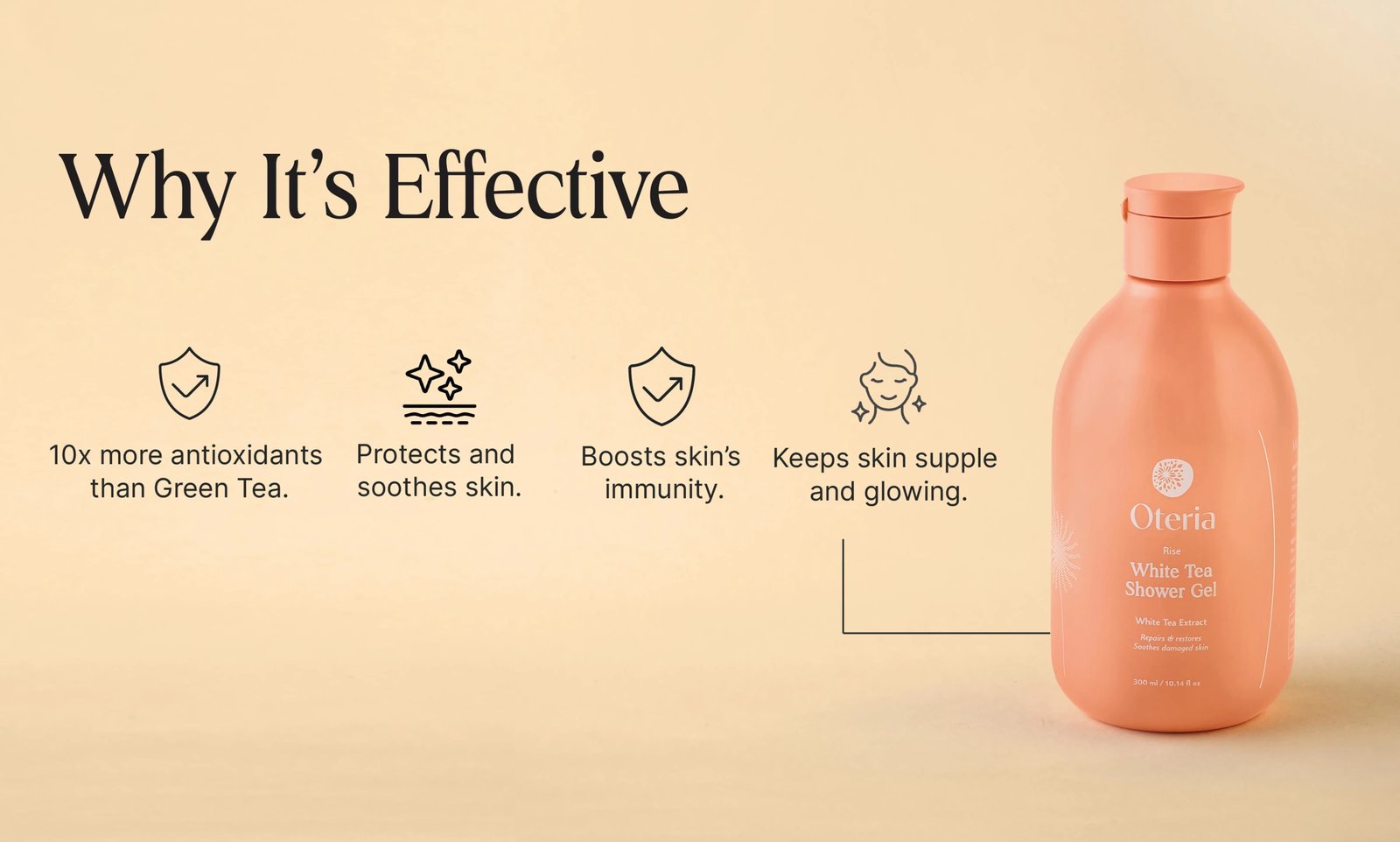 Xhel për trup White Tea Shower Gel, 200ml