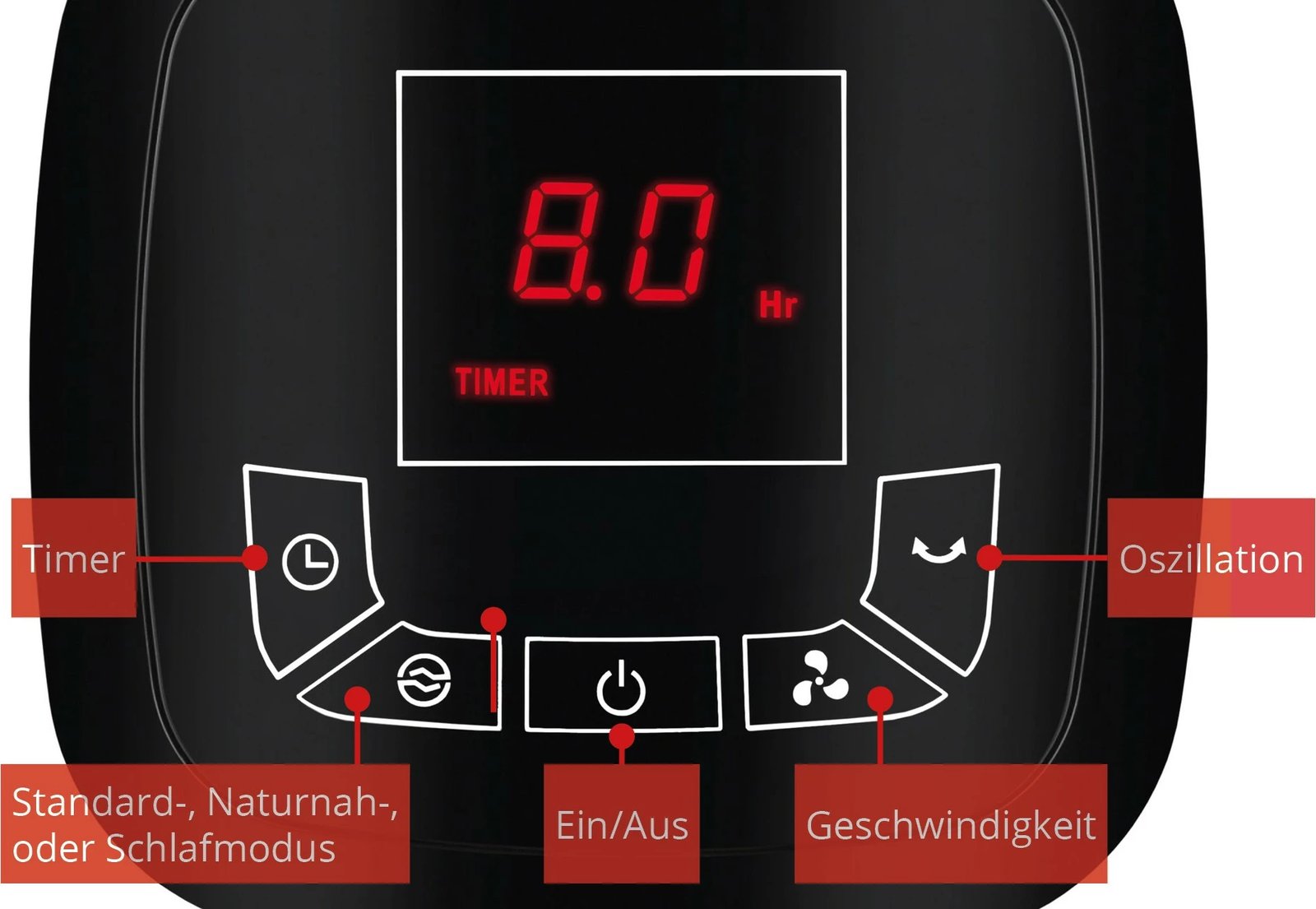 Ventilator kullë UNOLD Edel, LED display, 3 shpejtësi, timer 8 orë, i zi/çelik