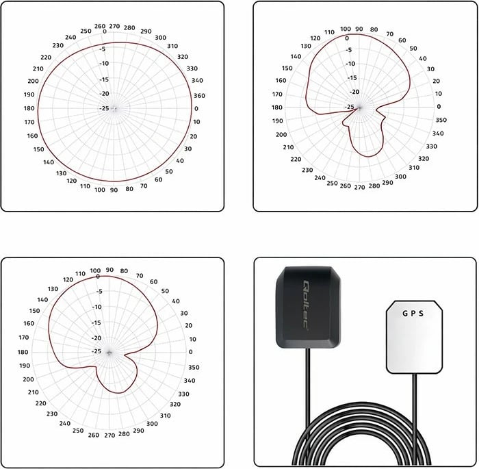 Antenë GPS/GLONASS omnidireksionale Qoltec 57057, 28 dBi, RHCP, bazë magnetike, SMA këndor, 50Ω, jashtë, e zezë