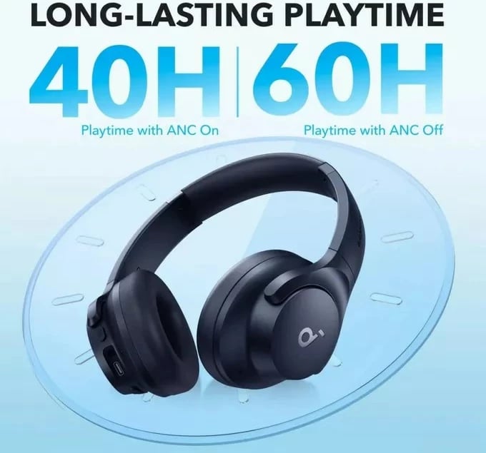 Kufje wireless Soundcore Q20I, Blu