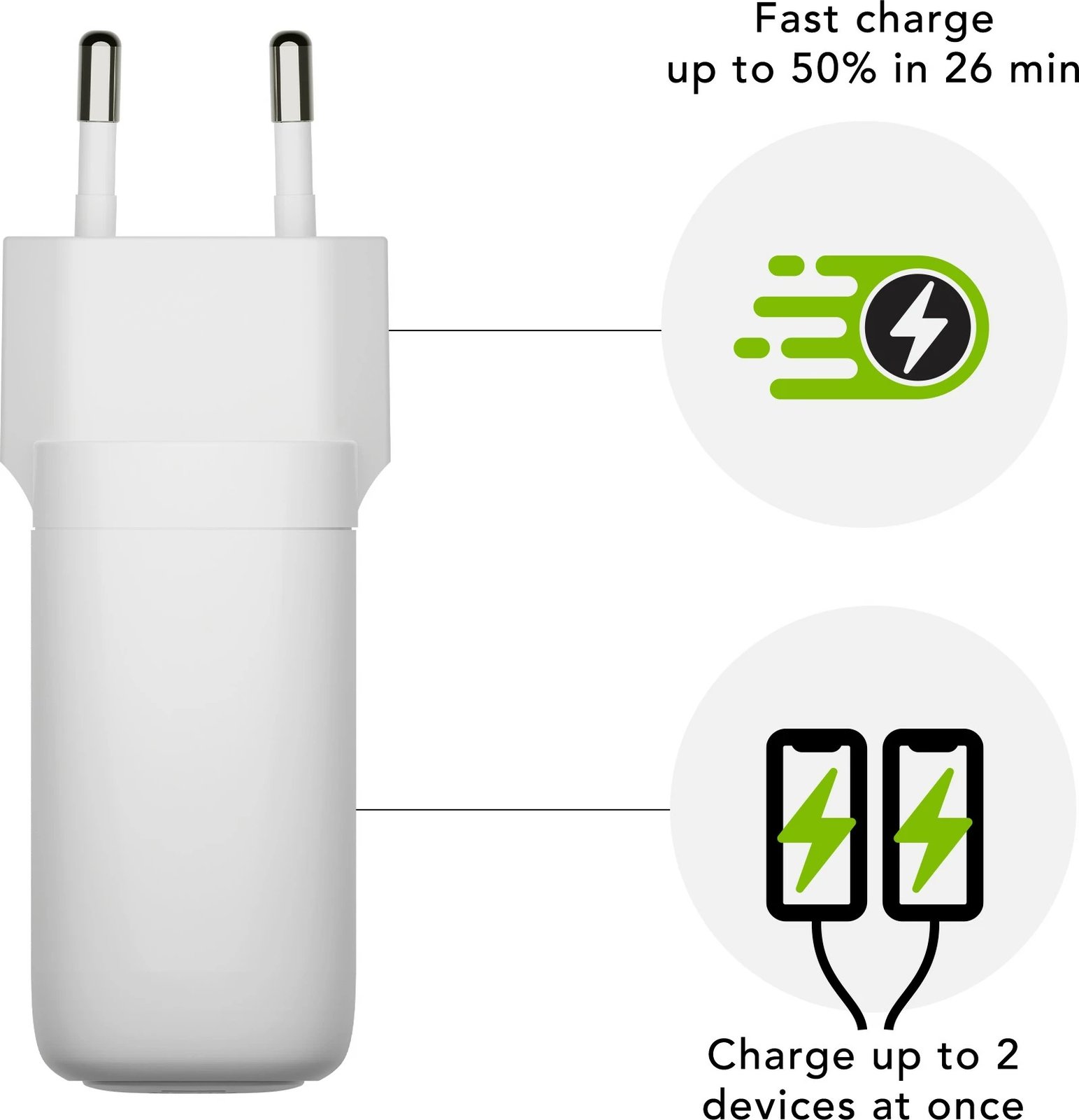 Karikues murit dbramante1928 USB-C 65W+18W, EU, i bardhë