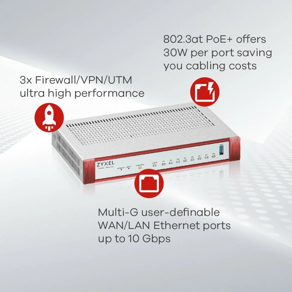 Firewall Zyxel USG FLEX500 H Series USGFLEX500H-EU0102F, 2.5 Gbps, 10 porte, PoE+, E kuqe/E bardhë