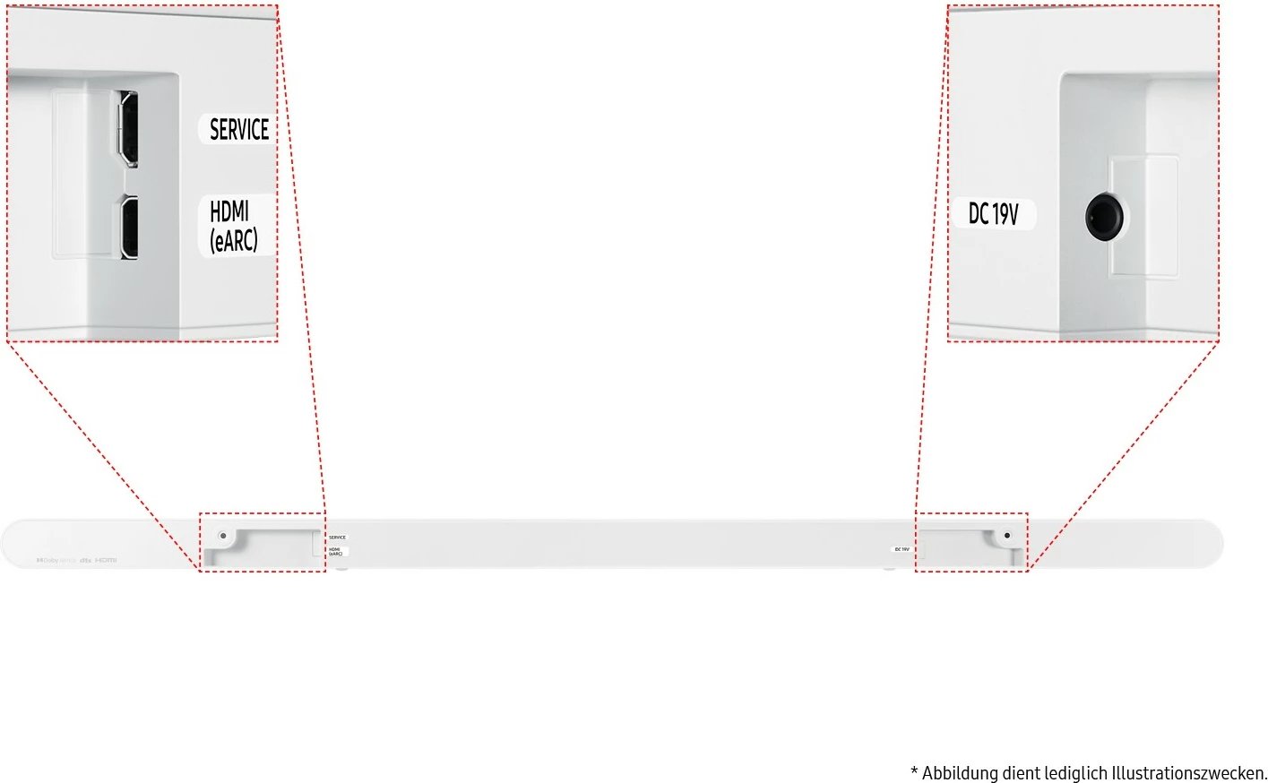 Altoparlant Samsung HW-S711GD ultra slim, Dolby Atmos, Chromecast, Bluetooth, i bardhë