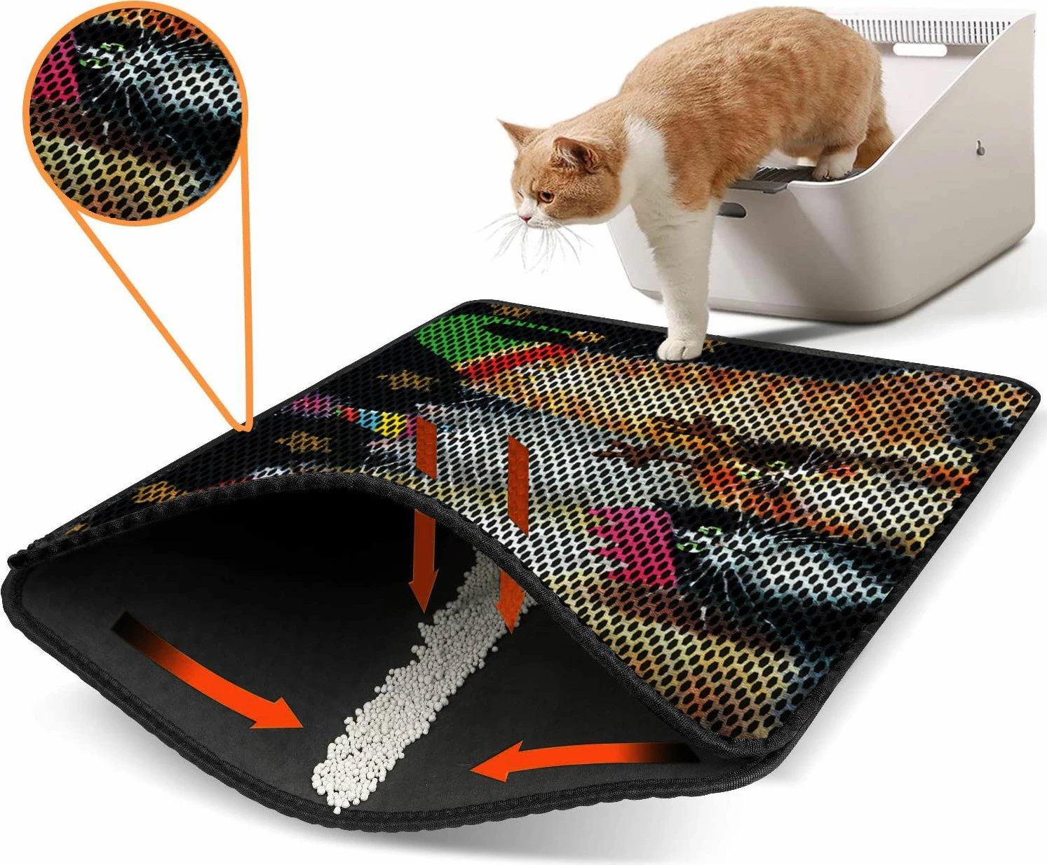 Tapet për rërë maceje, shumëngjyrësh, Paws & Whiskers, Nrszn0168, 45x60cm